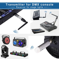 Kit DMX sans fil – émetteur branché sur une console DMX et récepteur derrière un projecteur