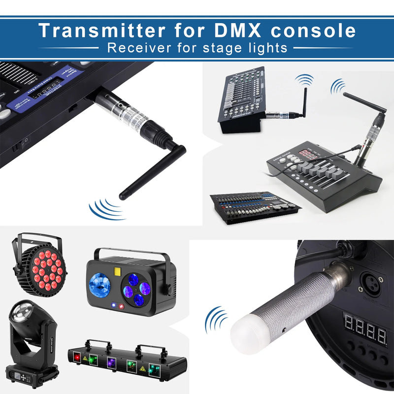 Kit DMX sans fil – émetteur branché sur une console DMX et récepteur derrière un projecteur