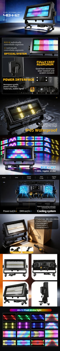 Stroboscope LED étanche IP65 – planche de détails : face avant, connecteurs, afficheur et effets