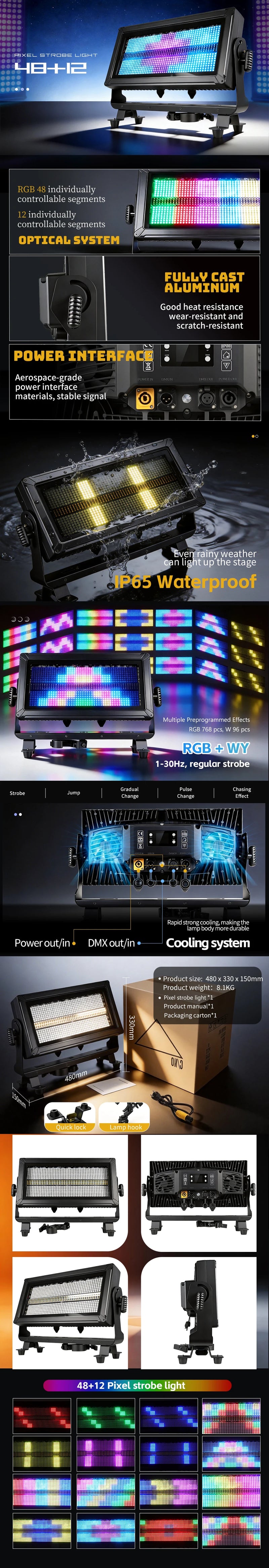 Stroboscope LED étanche IP65 – planche de détails : face avant, connecteurs, afficheur et effets