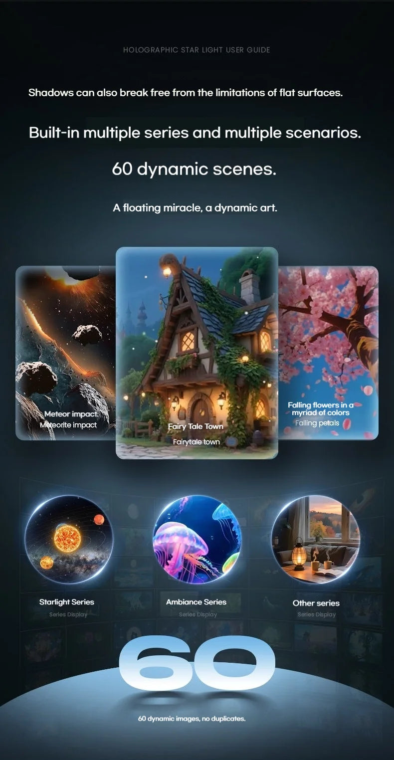 Projecteur d'étoiles holographique 3D – vue 17