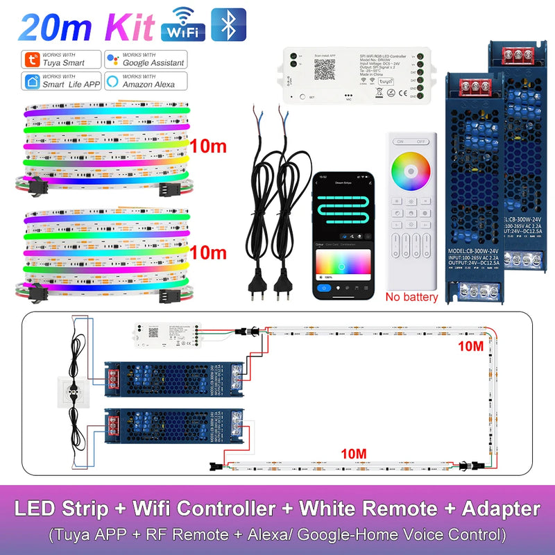 Ruban LED COB RGB adressable, Wi-Fi, télécommande, kit 1 à 25 m