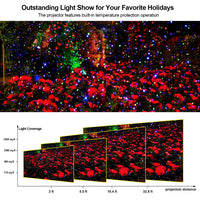 Projecteur laser de Noël extérieur RGB, effet lucioles, IP65