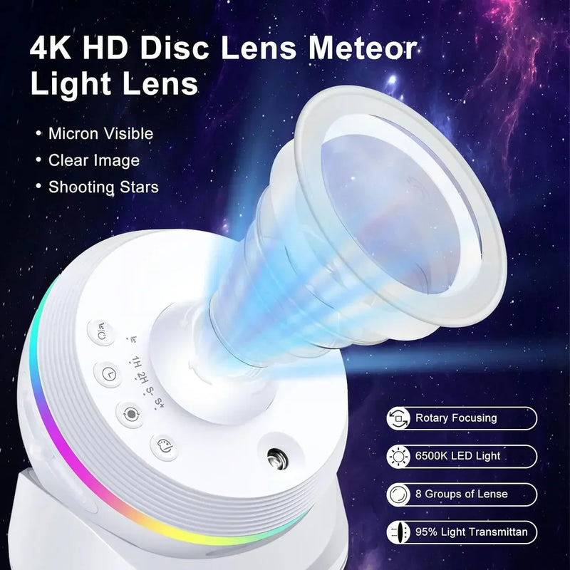 Projecteur ciel étoilé 4K à tiroir – lentille HD avec mise au point rotative et effet de météores
