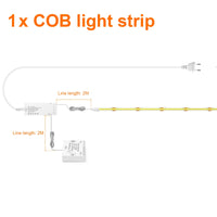 Ruban LED COB à capteur de porte – kit d'un ruban avec boîtier et capteur