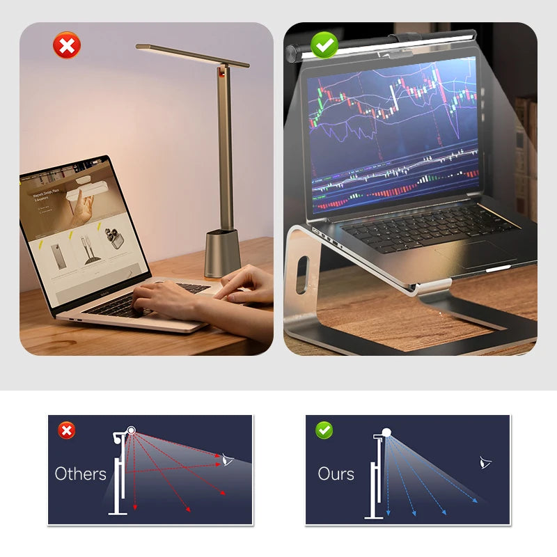 Lampe écran PC LED – 5 teintes de lumière avec et sans rétroéclairage RGB