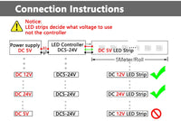 Ruban LED adressable DMX512 – consignes de branchement et choix de la tension d'alimentation