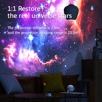 Projecteur ciel étoilé planétarium 13 disques – projection à 2,5 m dans un salon, zone de 23,5 m²