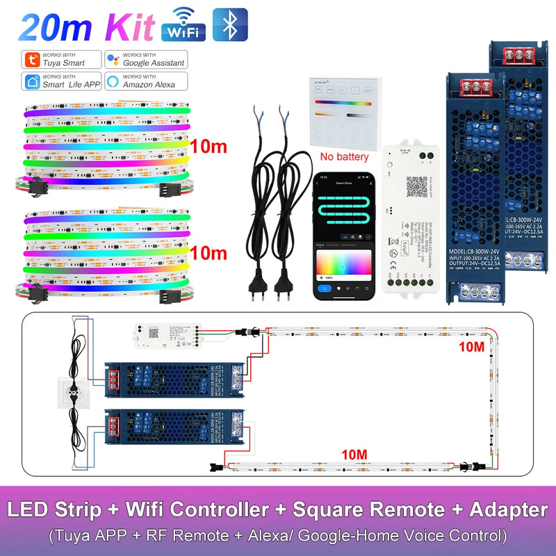 Ruban LED COB RGB adressable, Wi-Fi, télécommande, kit 1 à 25 m
