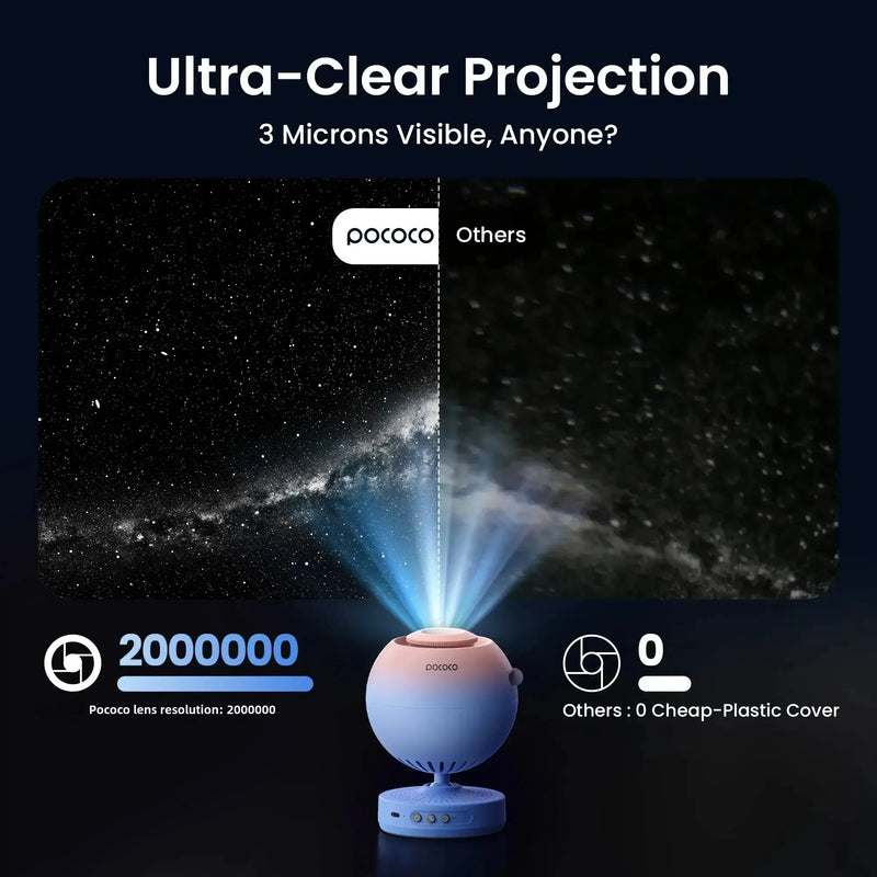 Projecteur ciel étoilé POCOCO, 7 disques de nébuleuses, rechargeable