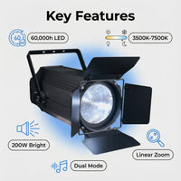 Projecteur LED COB à zoom – points forts : LED, température de couleur, zoom linéaire