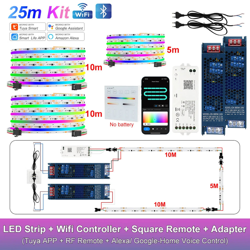 Ruban LED COB RGB adressable, Wi-Fi, télécommande, kit 1 à 25 m