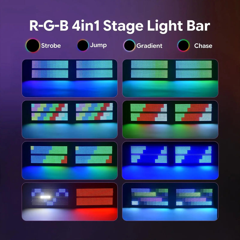Stroboscope LED RGB 200 W – effets stroboscope, saut, dégradé et chenillard, autre vue