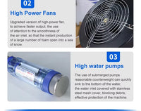 Machine à mousse 1500 W – ventilateur et pompe immergée