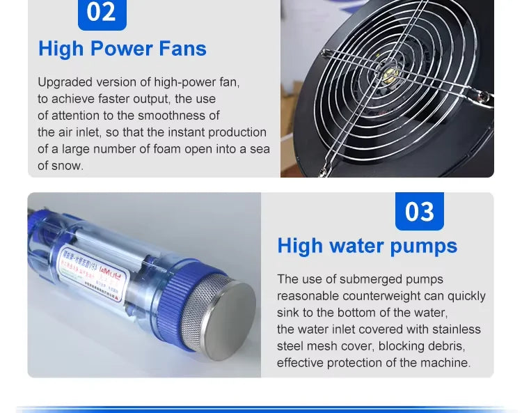 Machine à mousse 1500 W – ventilateur et pompe immergée