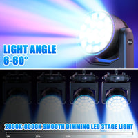 Lyre LED wash 19 x 15 W RGBW à anneau de 47 LED RGB, zoom 6° à 60°, DMX