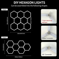 Éclairage LED hexagonal de garage – format de 8 hexagones de 252 x 230 cm