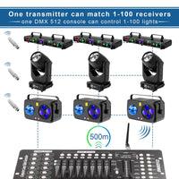 Kit DMX sans fil – un émetteur relié à une console DMX et des projecteurs pilotés à distance