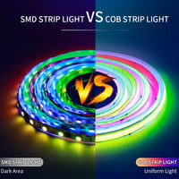 Ruban LED COB RGBIC – comparaison d'un ruban à LED classique et d'un ruban COB sans points