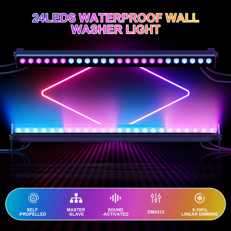 Barre LED murale RGB – barre allumée et ses modes de commande