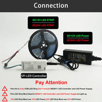 Ruban LED COB RGBIC – branchement avec contrôleur et alimentation, non fournis