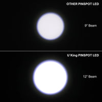 Lot de 2 pinspots LED blancs 3 W pour boule à facettes et soirée disco