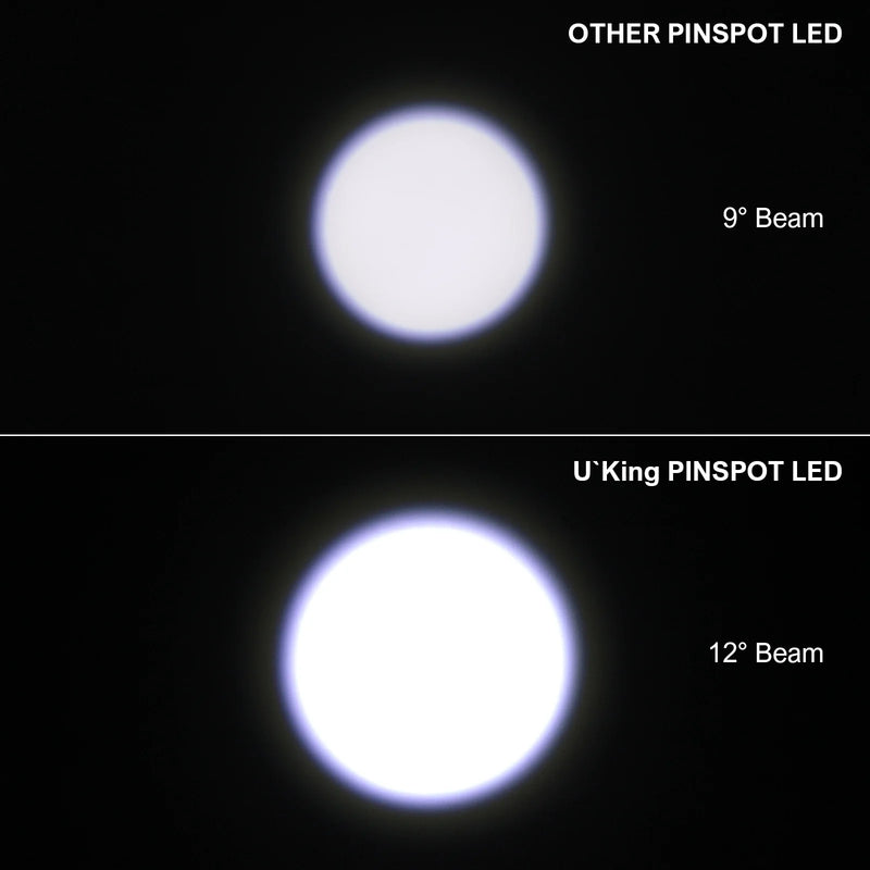 Lot de 2 pinspots LED blancs 3 W pour boule à facettes et soirée disco
