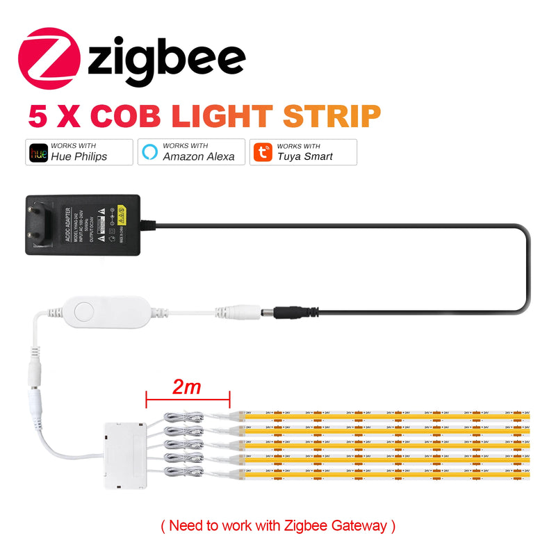 Ruban LED sous meuble connecté – kit Zigbee de 5 rubans de 2 m