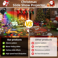Projecteur LED flocons de neige, motifs de Noël, USB, noir ou blanc