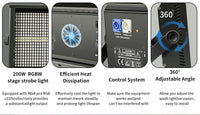 Stroboscope LED RGB – vue 19
