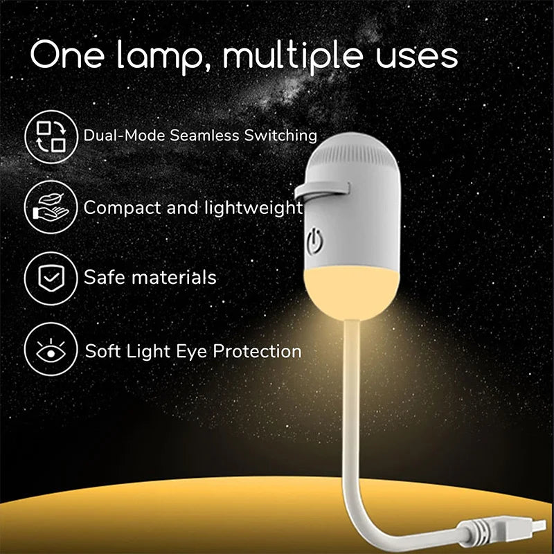 Mini projecteur galaxie à lentille – veilleuse chaude et projecteur en un, avec ses atouts : double mode, compact, matériaux sûrs