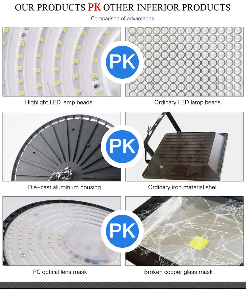 Lampe d'atelier LED UFO – vue 24