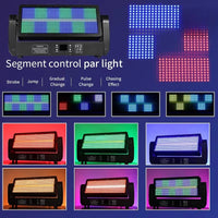 Stroboscope LED à tête mobile – zones de couleur et teintes
