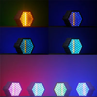 Projecteur vintage à LED COB dorée 50 W – projecteurs de plusieurs couleurs en ambiance de salle