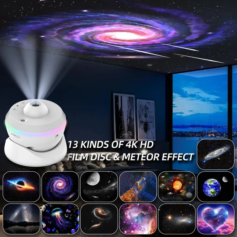 Projecteur planétarium – galaxie au plafond d'une chambre et planche des 13 disques