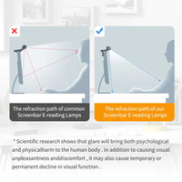 Lampe écran PC 50 cm – schéma de la lumière dirigée vers le bureau sans reflet sur l'écran