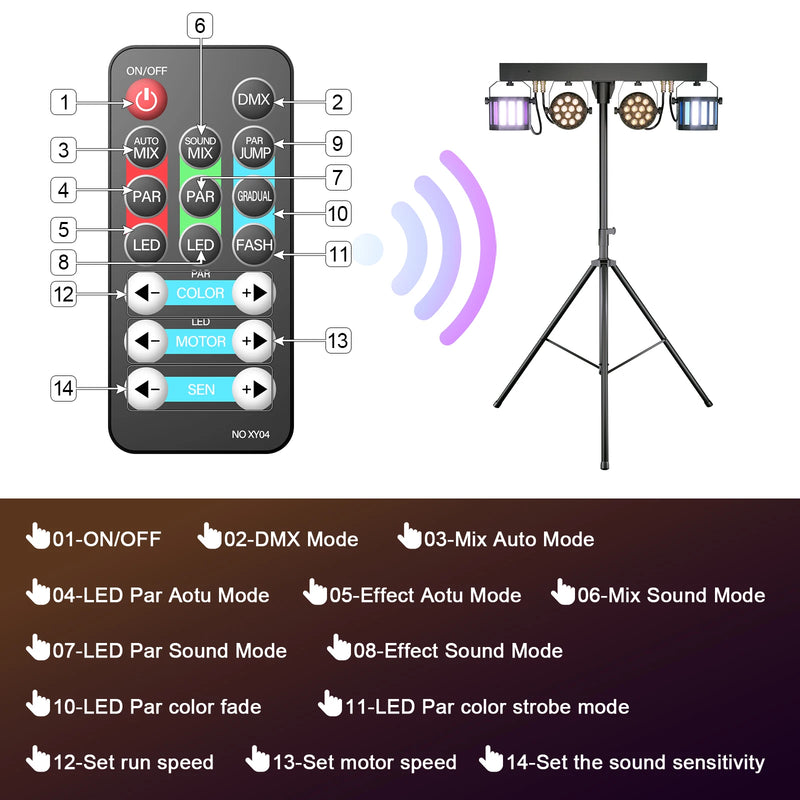 Kit jeux de lumière DJ 2 PAR LED et 2 derbys – télécommande et ses 14 touches de commande