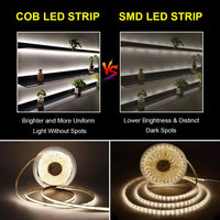 Ruban LED COB décoratif – vue 5