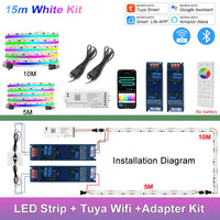 Ruban LED COB RGBIC adressable – vue 8