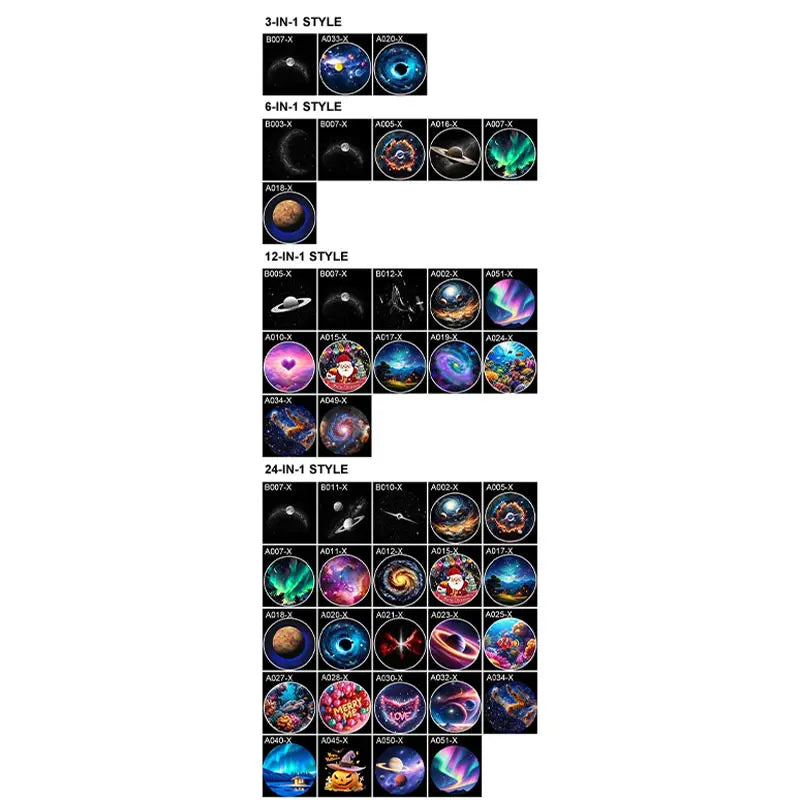 Projecteur d'étoiles USB rotatif – tableau des films des formules 3, 6, 12 et 24