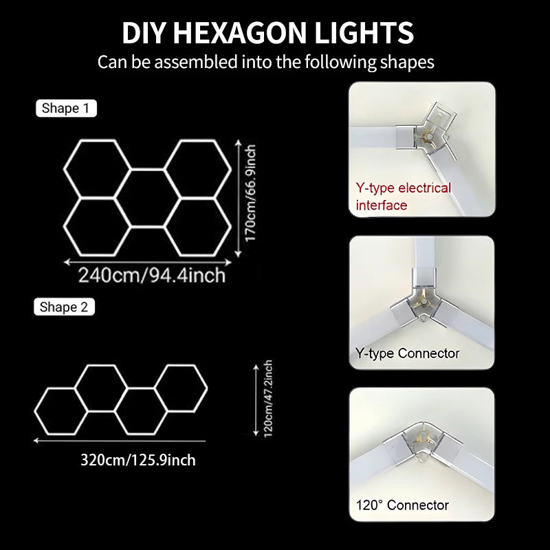 Éclairage LED hexagonal de garage – format de 5 hexagones de 240 x 170 cm