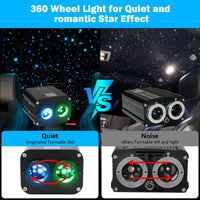 Kit ciel étoilé voiture fibre optique double tête 20 W, application Bluetooth