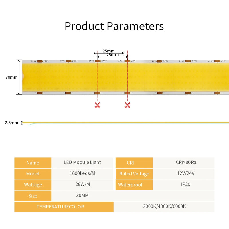 Ruban LED COB 1600 LED/m à 5 rangées – paramètres du produit : 1600 LED/m, 28 W/m et largeur de 30 mm