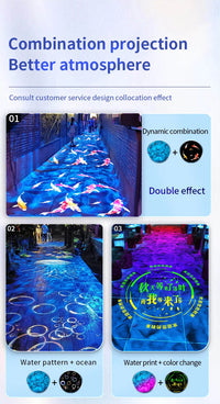 Projecteur effet vagues d'eau LED IP67 – vue 24