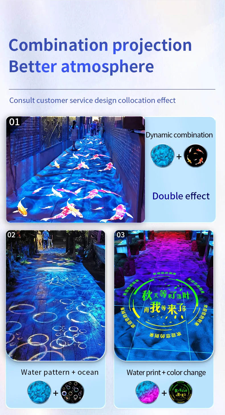 Projecteur effet vagues d'eau LED IP67 – vue 24