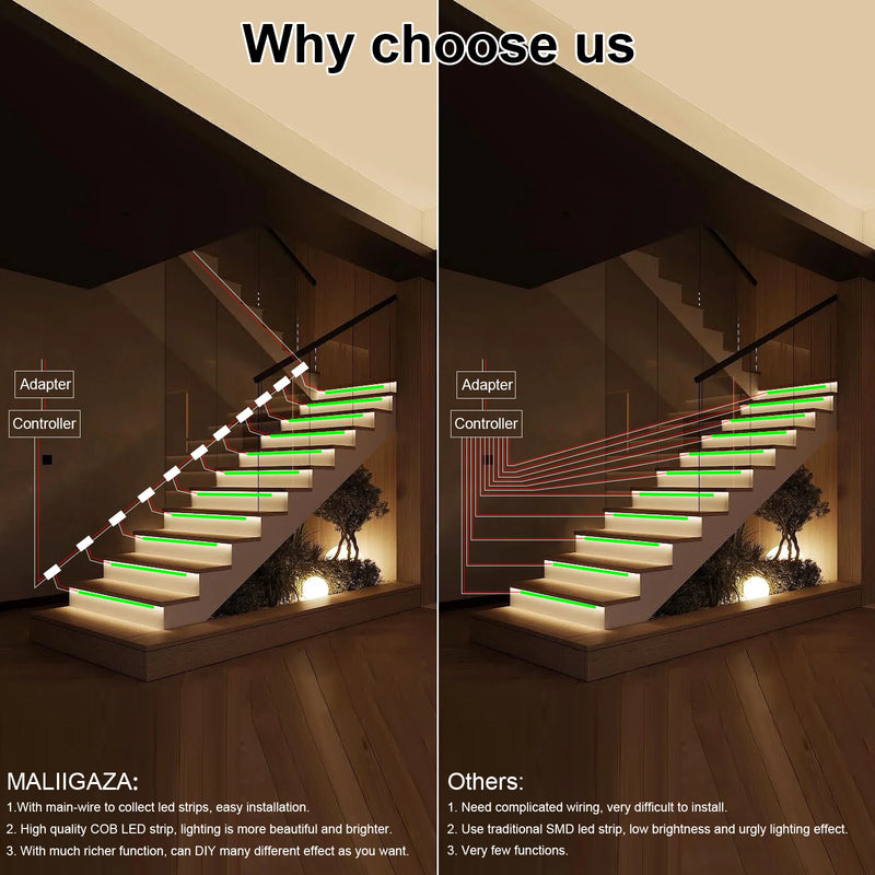 Bande LED escalier COB à détecteur de mouvement – comparaison avec un ruban à points, installation simple