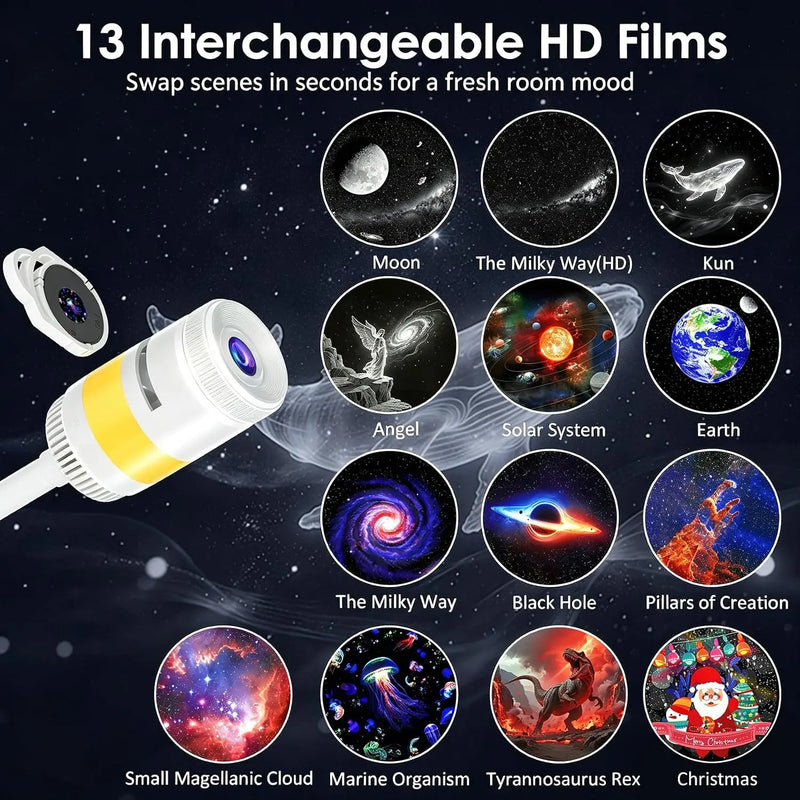 Projecteur ciel étoilé HD – planche des 13 films HD : Lune, Voie lactée, baleine, ange, système solaire, Terre et tyrannosaure