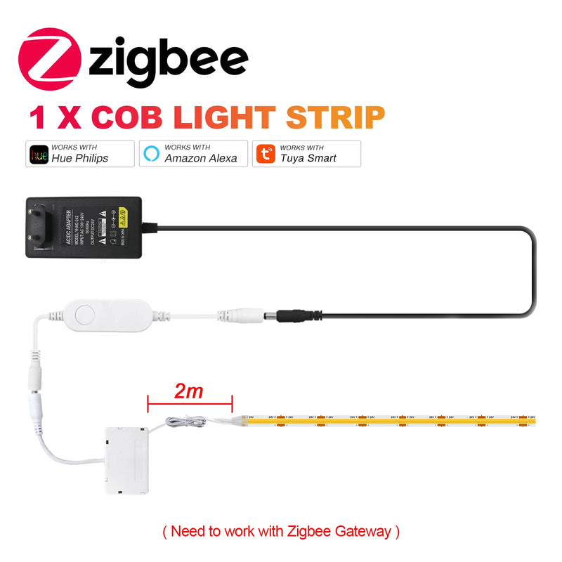 Ruban LED sous meuble connecté – kit Zigbee d'un ruban de 2 m avec passerelle Zigbee
