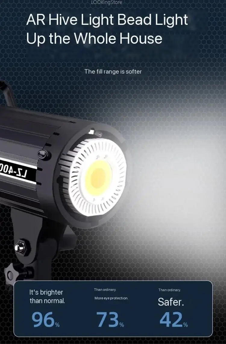 Lumière COB bicolore 300, 400 ou 500 W pour studio, vidéo et live