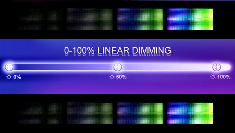 Stroboscope LED RGB – vue 21